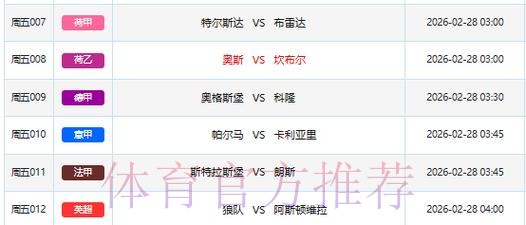 世界杯胜负预测推荐 世界杯胜负预测推荐