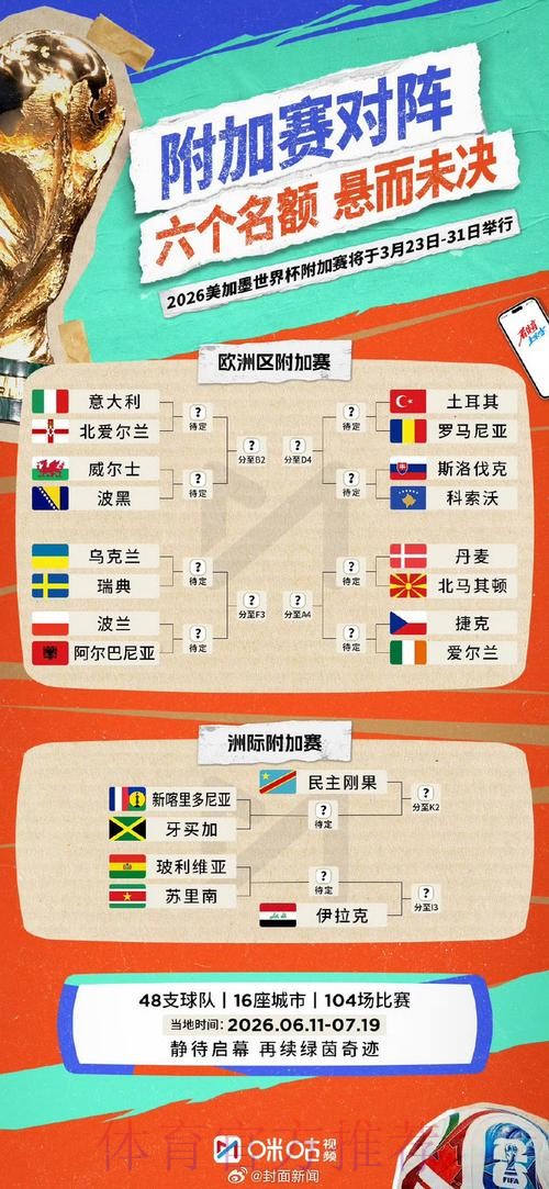 世界杯比赛结果靠谱吗