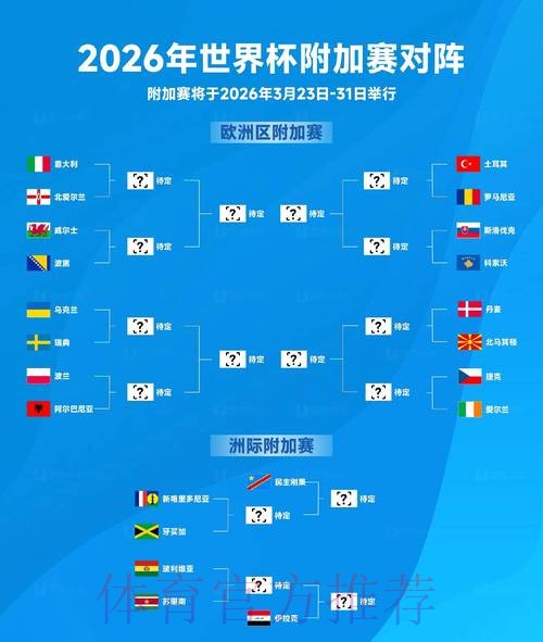 2026世界杯比分推荐官方 2026世界杯比分推荐官方