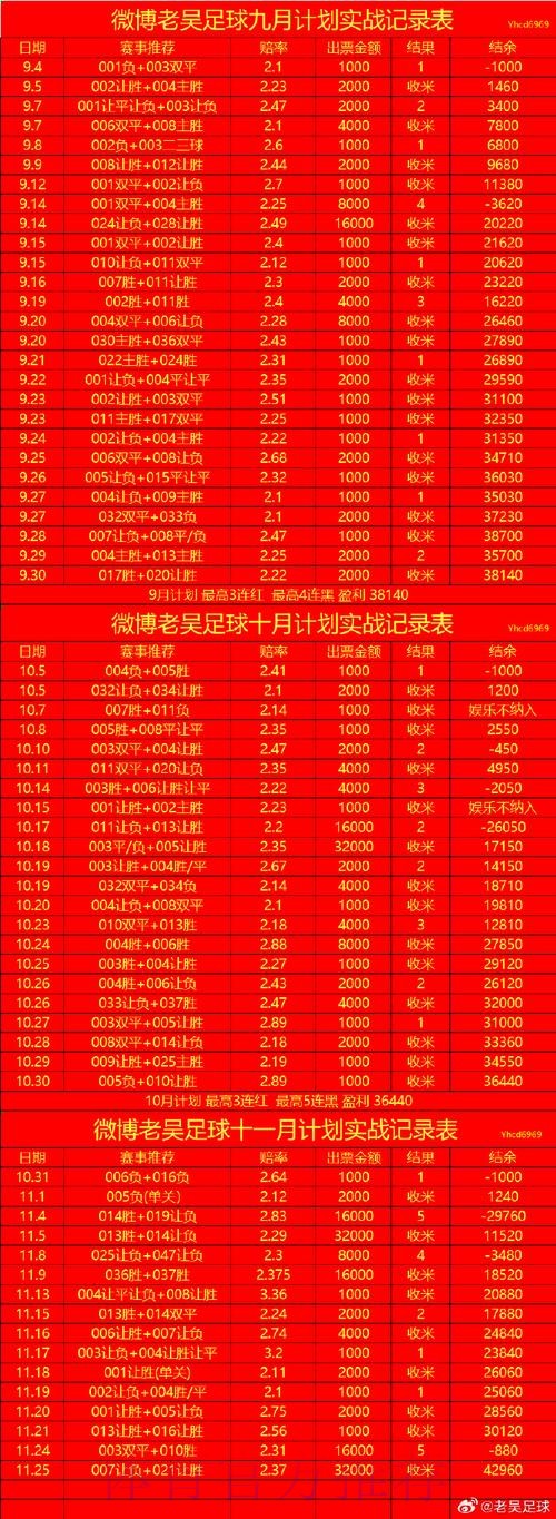 世界杯外围平台最新网址 世界杯外围平台最新网址